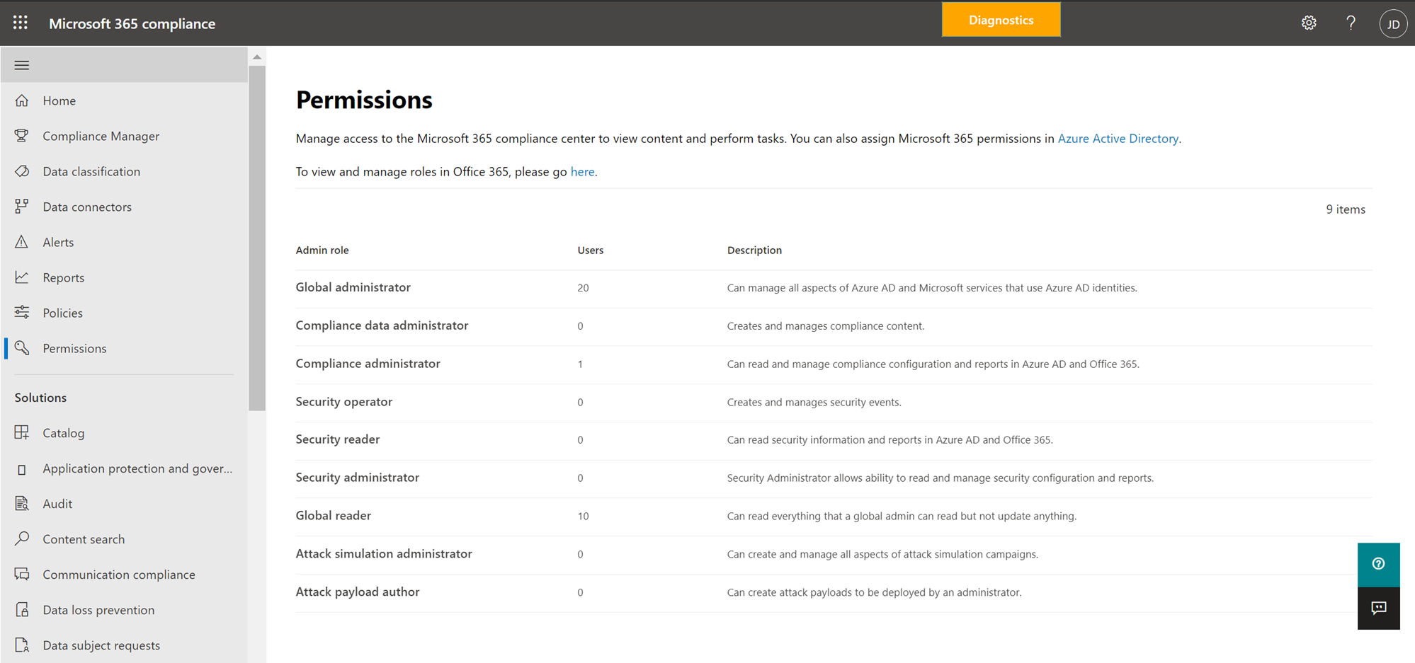 New Permissions management page in Microsoft 365 compliance center - M365  Admin