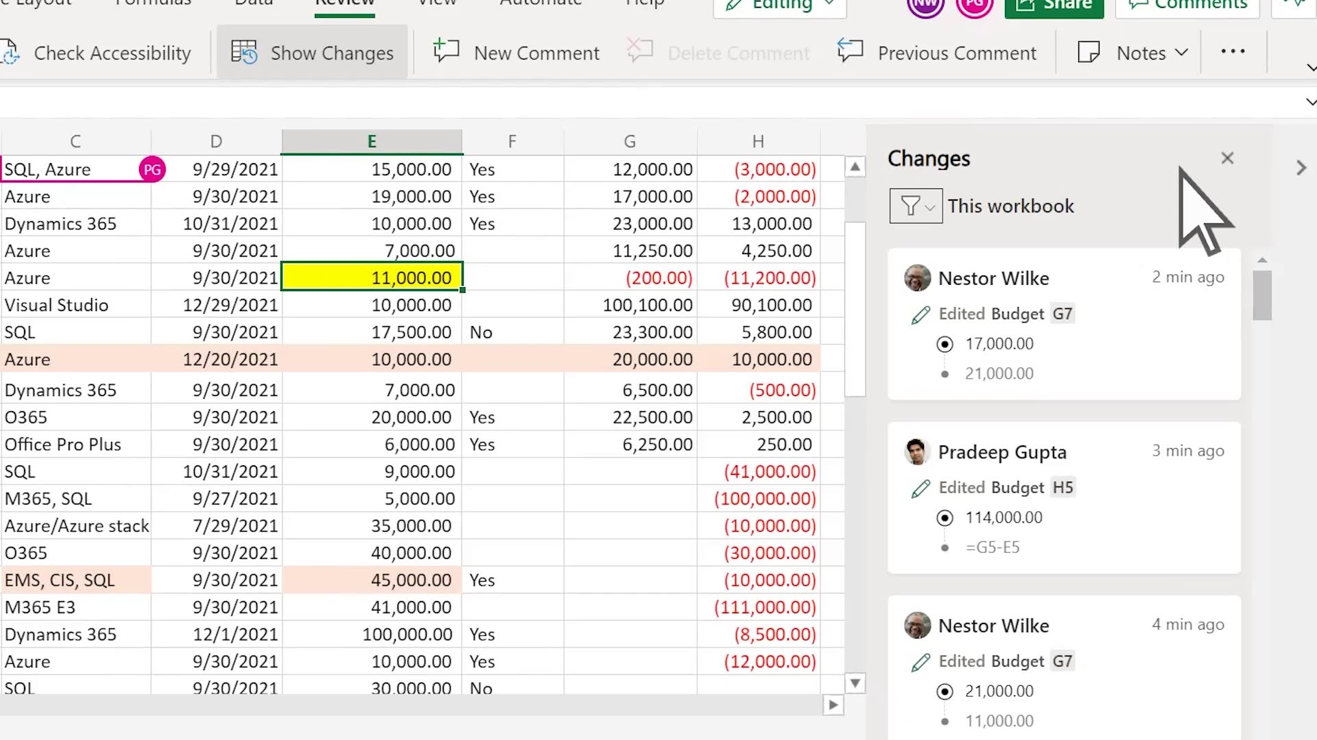 Seven ways Microsoft Excel could change the world