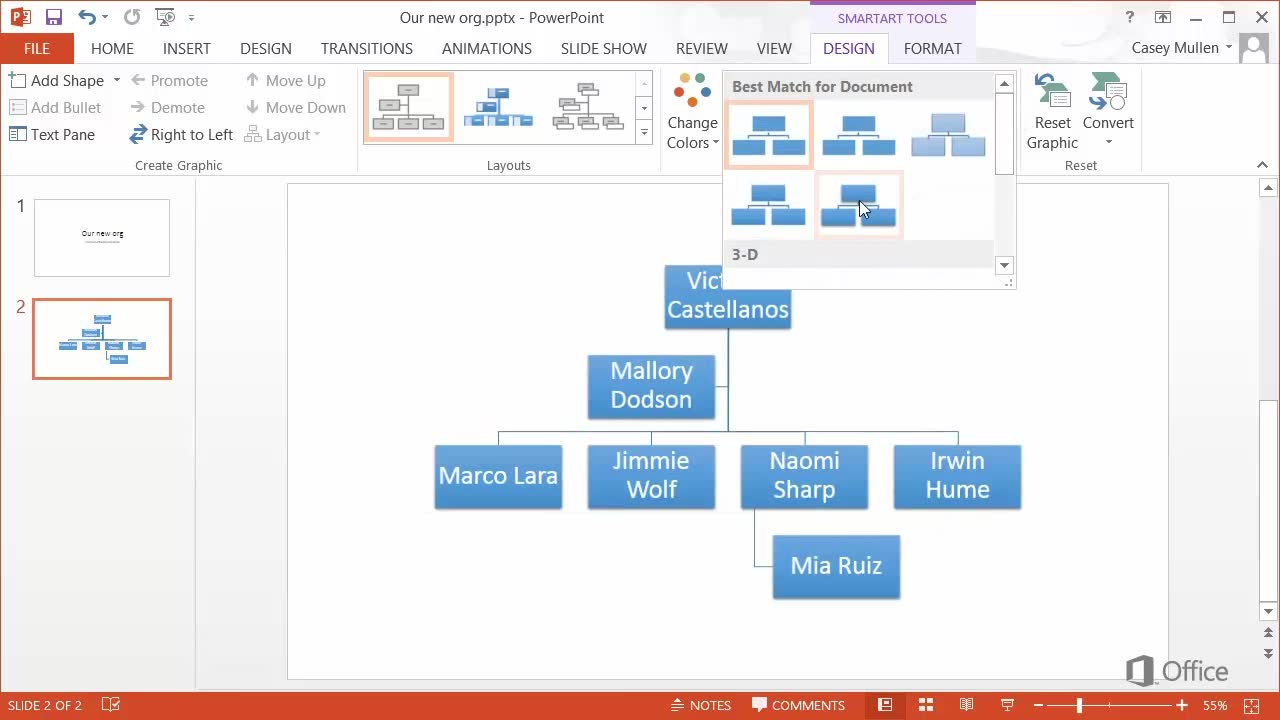 Как создать организационную диаграмму в powerpoint