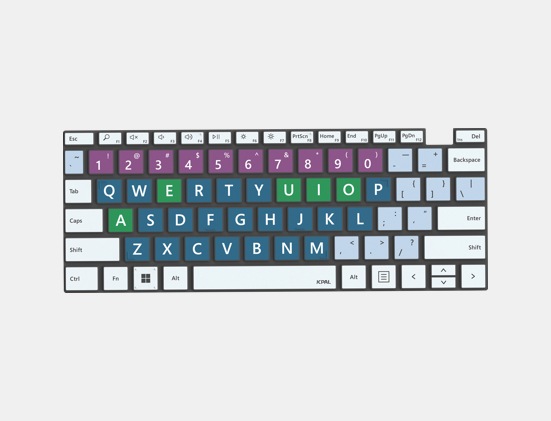 VerSkin Inclusive Keyboard Protector for Surface Laptop Go / S E.