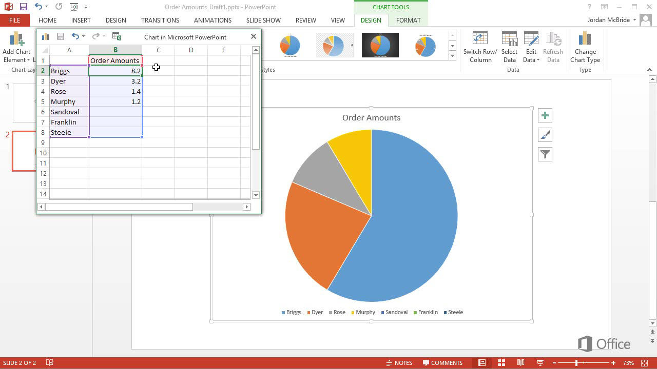 How To Add Pie Chart In Powerpoint 