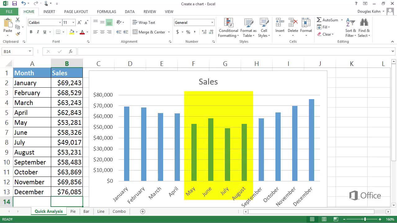 How To Create A Graph In Excel Using Multiple Worksheets