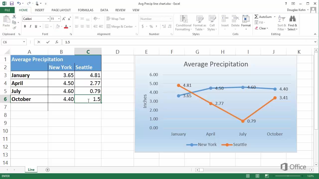 Линейный тренд в excel. Excel link.