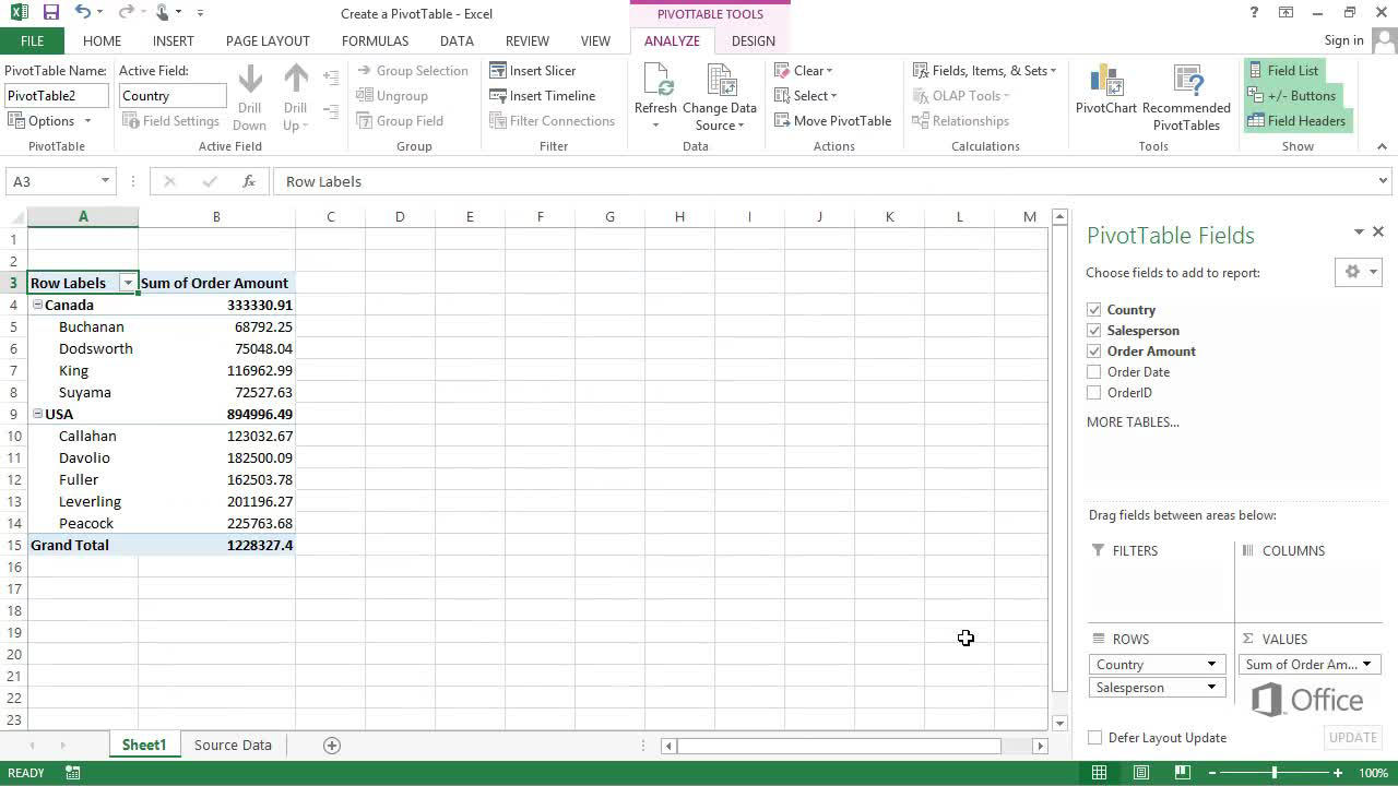 Pivottable And Analyze Your Data
