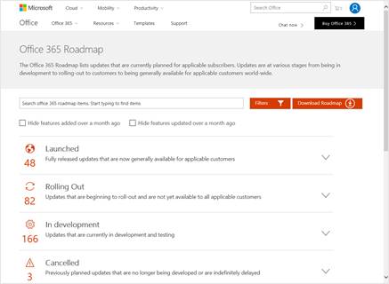 This image is a screenshot of the Office 365 Roadmap web site. It provides a detailed listing of Office 365 services updates in all stages,  from fully launched to still in development--or even canceled.