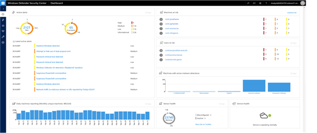 The Windows Defender ATP dashboard provides analysts with a high-level view of alerts as well as the critical machines at risk within their organization. With the search bar,  analysts can quickly locate any entity—whether machine,  file,  URL,  or IP—and drill in to learn more.