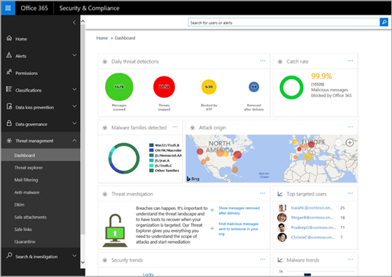Image contains a screen capture of the new Office 365 Threat Intelligence dashboard in the Office 365 Security and Compliance Center.