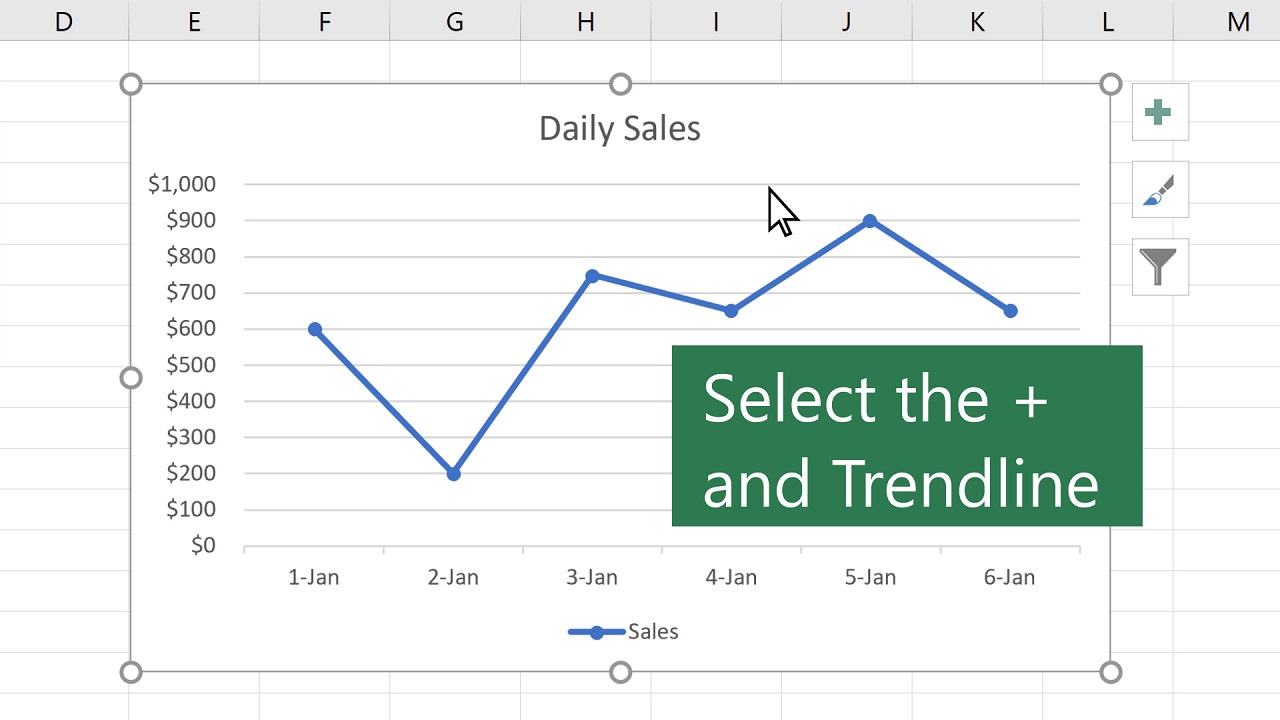 Đường xu hướng hoặc đường trung bình di chuyển: Nếu bạn quan tâm đến cách tính toán và sử dụng đường xu hướng hoặc đường trung bình di chuyển trong Excel để dự báo kết quả trong tương lai, hãy xem ảnh này. Đường xu hướng và đường trung bình di chuyển giúp bạn dự báo xu hướng thị trường và biểu thị điều gì đang xảy ra trong dữ liệu của bạn.