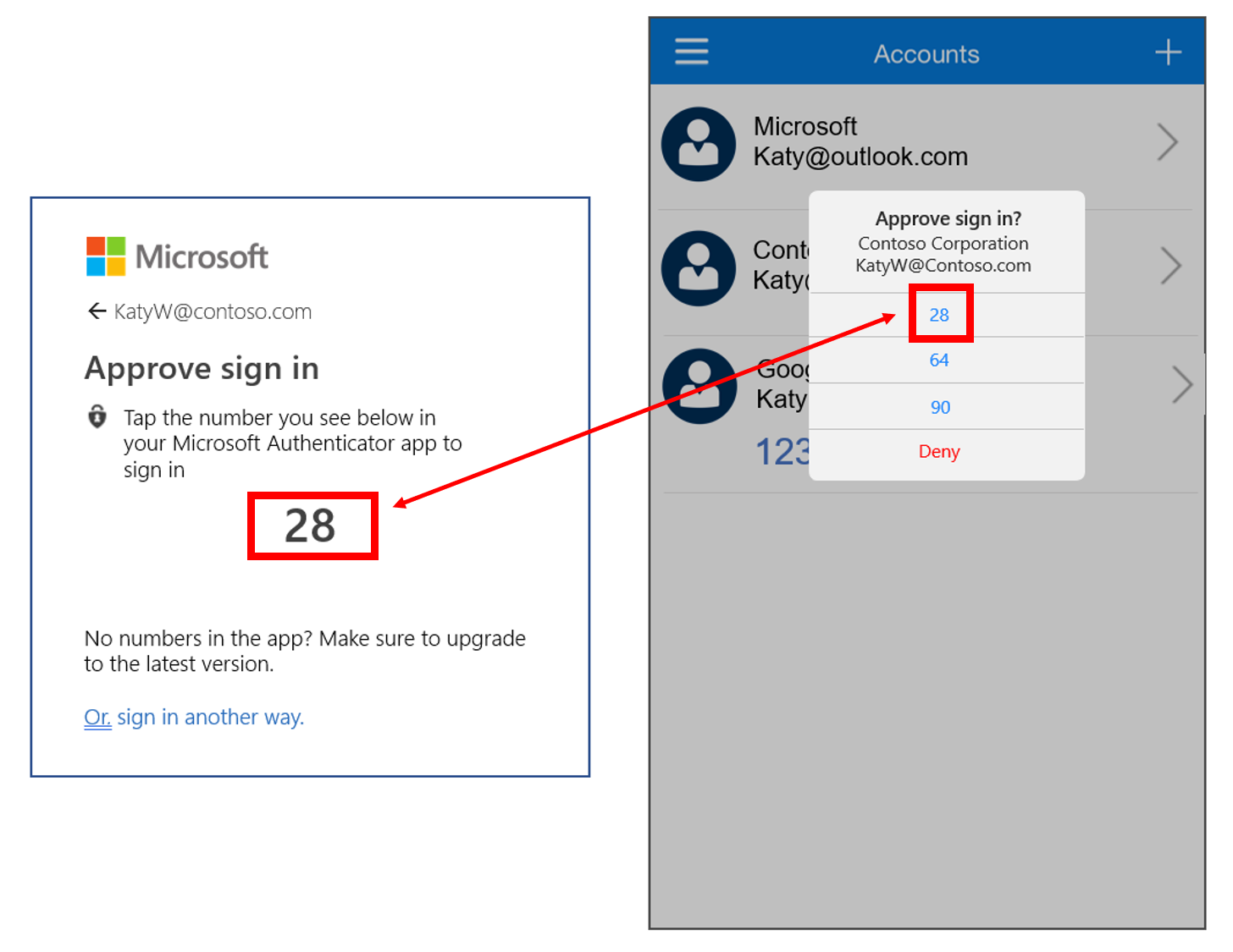 Microsoft Authenticator code matching for MFA notifications - M365 Admin